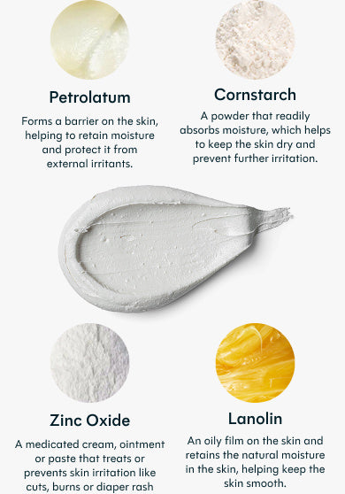 Four Simple Ingredients